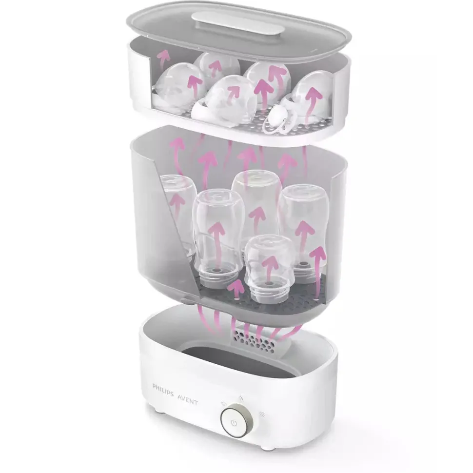 Baby Bottle Steriliser & Dryer