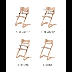 Classic High Chair Bundle