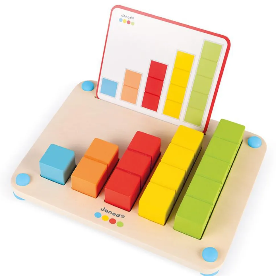 Essentials Learn To Count