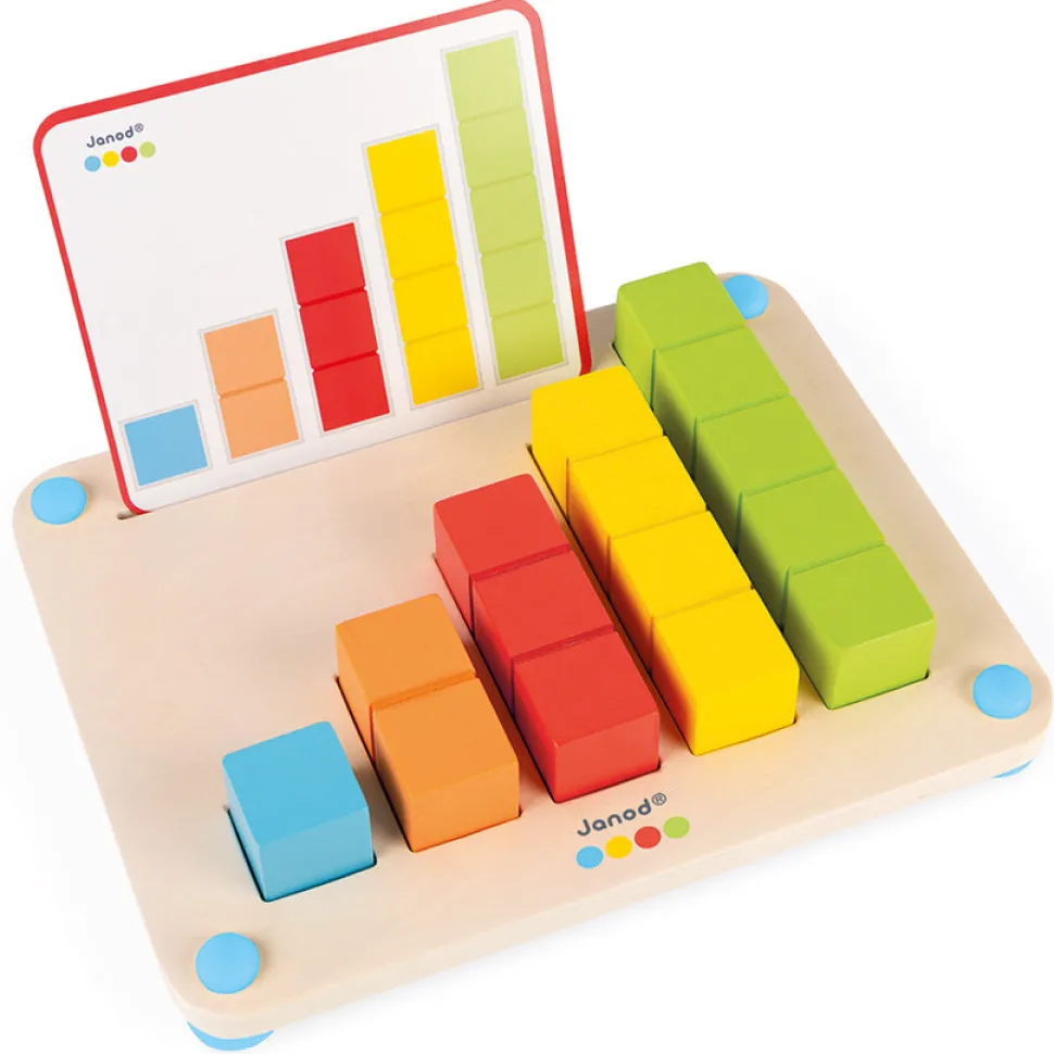 Essentials Learn To Count