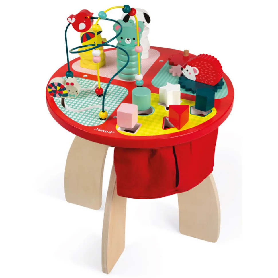 Forest Activity Table
