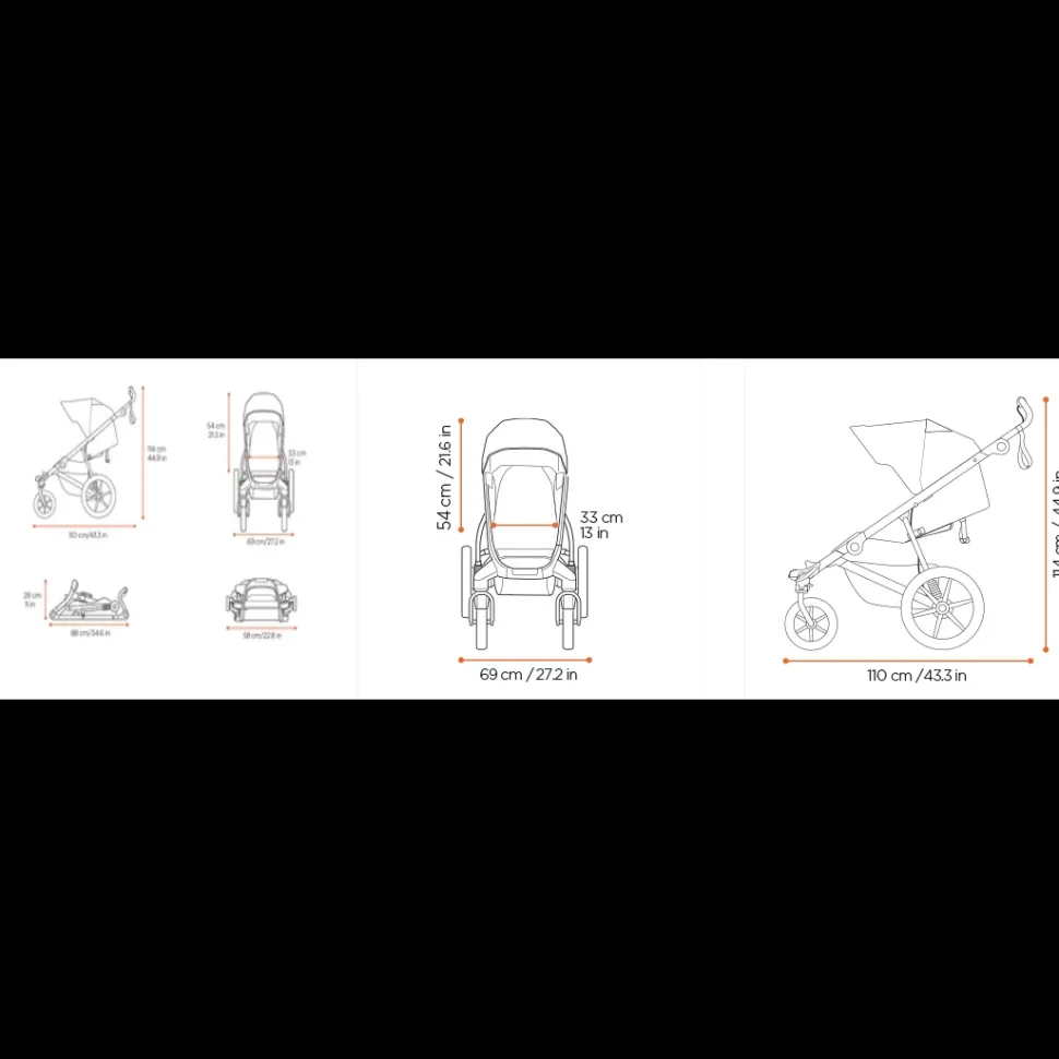 Thule Urban Glide 4-Wheel