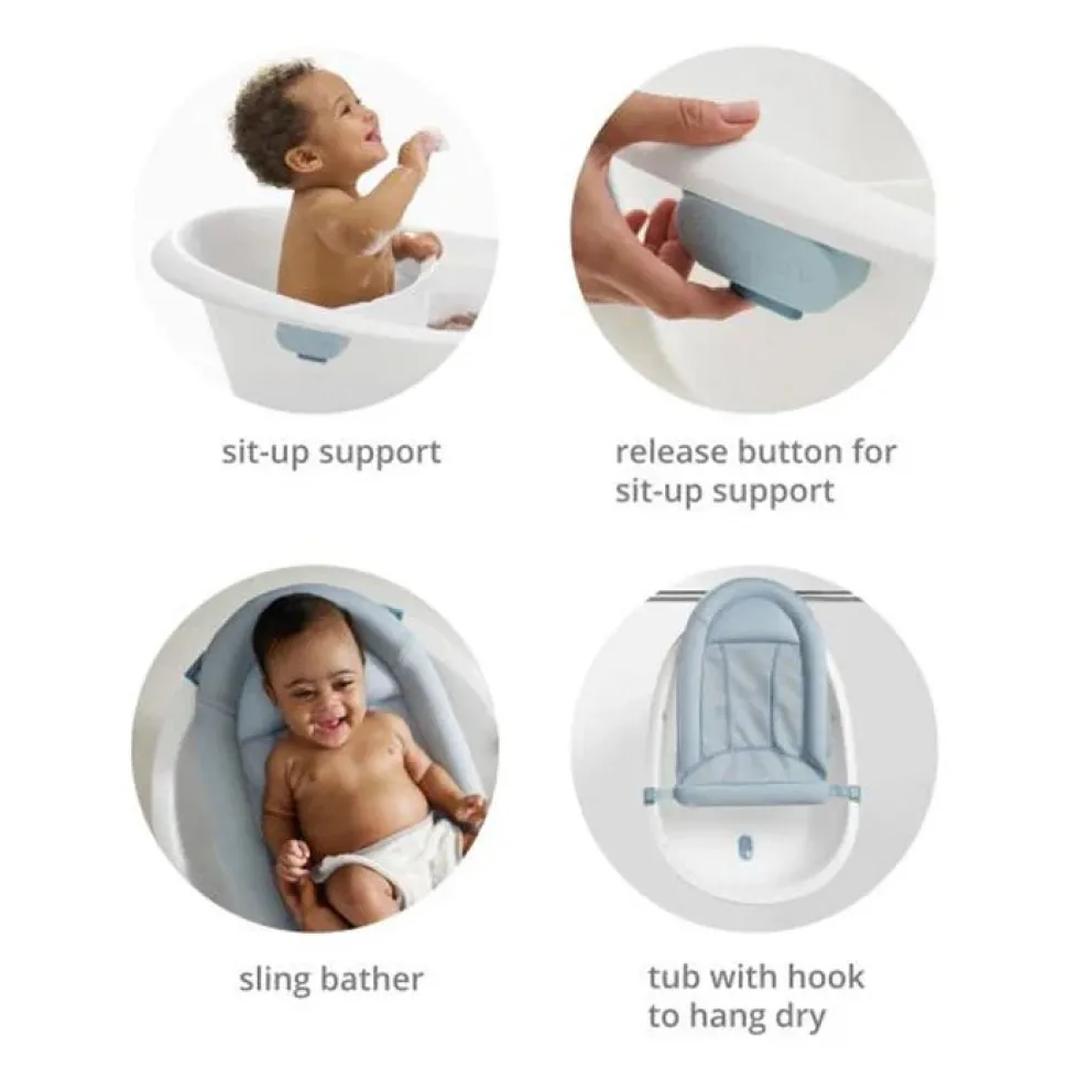 Wave 4 in 1 Bath